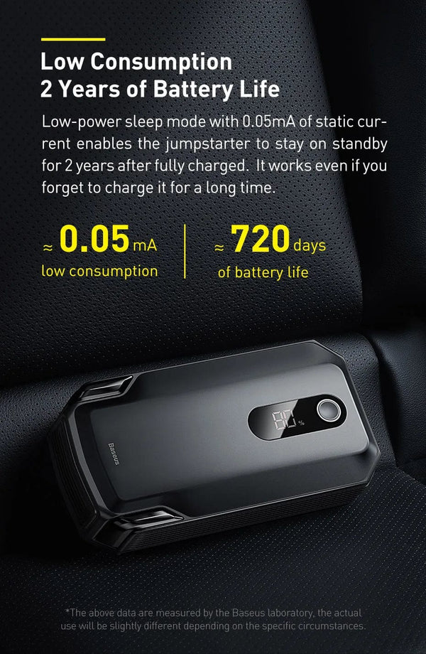 Planet Gates Baseus 20000mAh Jump Starter Power Bank 2000A 12V Portable Car Battery Starter Emergency AUTO Booster Starting Device Jump Start