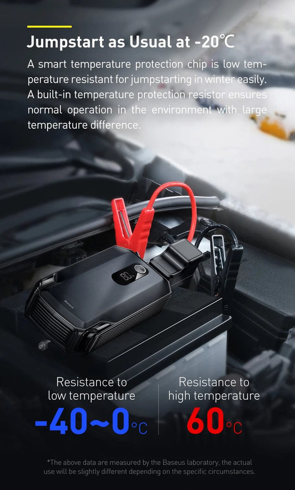 Planet Gates Baseus 20000mAh Jump Starter Power Bank 2000A 12V Portable Car Battery Starter Emergency AUTO Booster Starting Device Jump Start