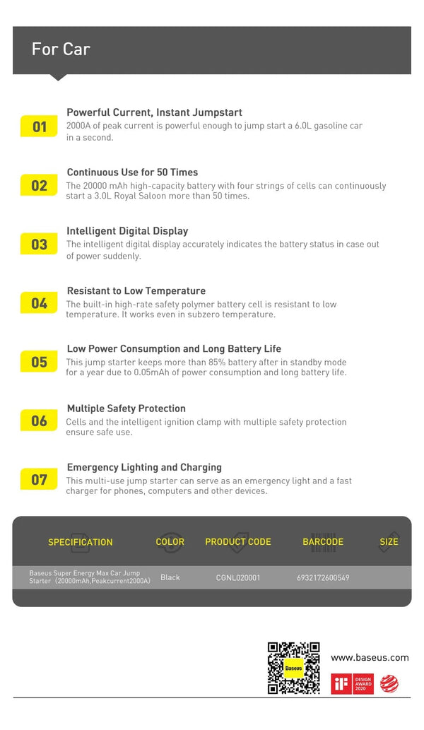 Planet Gates Baseus 20000mAh Jump Starter Power Bank 2000A 12V Portable Car Battery Starter Emergency AUTO Booster Starting Device Jump Start
