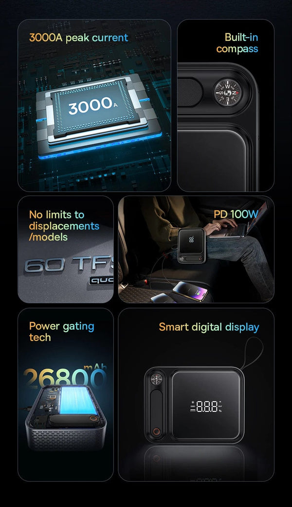 Planet Gates Baseus 3000A Car Jump Starter Power Bank 26800mAh Car Starting Device with PD 100W Fast Charging Car Battery Charger Booster
