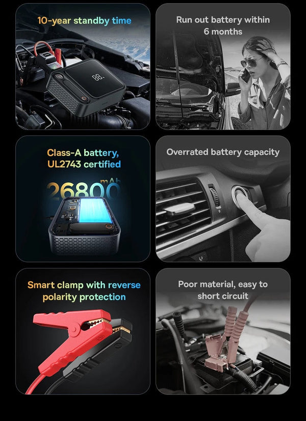 Planet Gates Baseus 3000A Car Jump Starter Power Bank 26800mAh Car Starting Device with PD 100W Fast Charging Car Battery Charger Booster