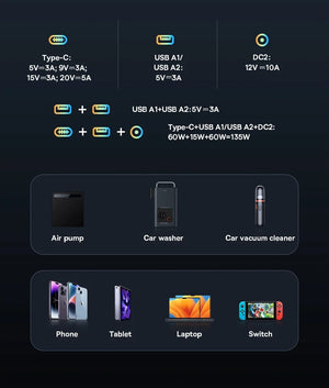 Planet Gates Baseus 3000A Car Jump Starter Power Bank 26800mAh Car Starting Device with PD 100W Fast Charging Car Battery Charger Booster