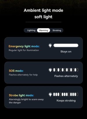 Planet Gates Baseus 3000A Car Jump Starter Power Bank 26800mAh Car Starting Device with PD 100W Fast Charging Car Battery Charger Booster