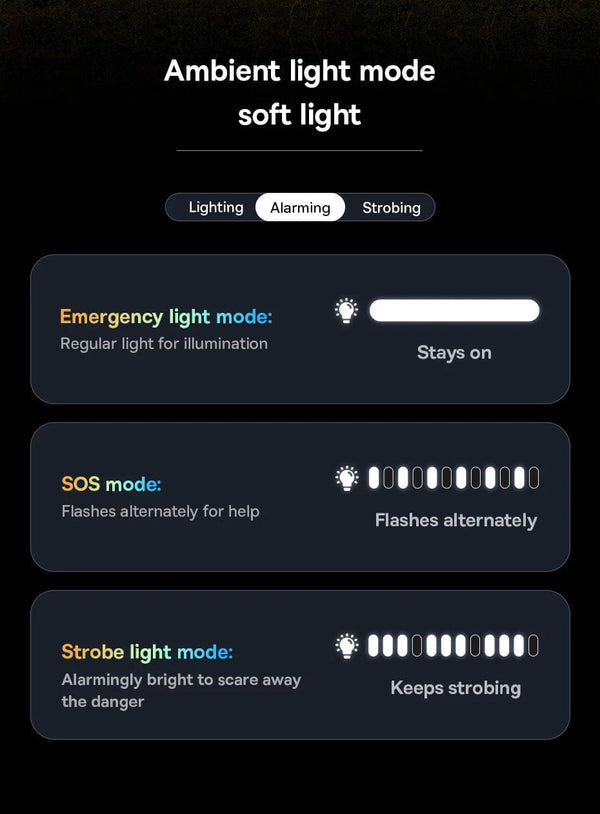 Planet Gates Baseus 3000A Car Jump Starter Power Bank 26800mAh Car Starting Device with PD 100W Fast Charging Car Battery Charger Booster