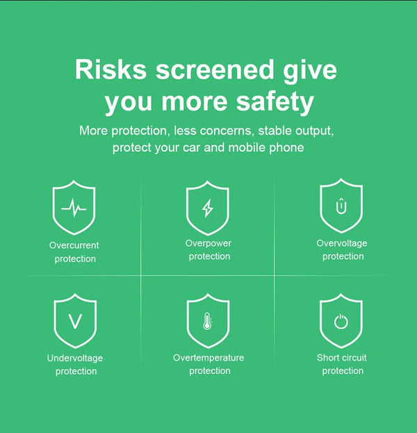 Planet Gates Baseus Dual USB Car Charger 5A Fast Charing 2 Port 12-24V Cigarette Socket Lighter Car USBC Charger for iPhone 12 Power Adapter