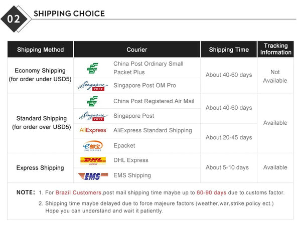 Planet Gates Baseus Dual USB Car Charger 5A Fast Charing 2 Port 12-24V Cigarette Socket Lighter Car USBC Charger for iPhone 12 Power Adapter