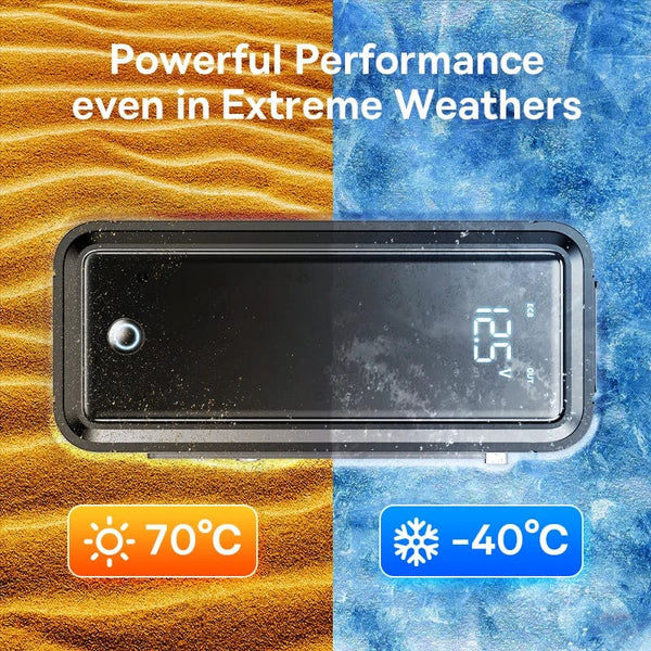 Planet Gates Baseus Super Capacitor Car Jump Starter 3000A Car Booster Device Charger Battery less Portable Car Starting for Emergency Device