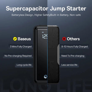 Planet Gates Baseus Super Capacitor Car Jump Starter 3000A Car Booster Device Charger Battery less Portable Car Starting for Emergency Device