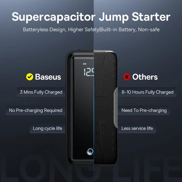 Planet Gates Baseus Super Capacitor Car Jump Starter 3000A Car Booster Device Charger Battery less Portable Car Starting for Emergency Device