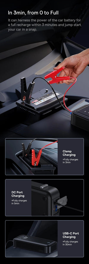 Planet Gates Baseus Super Capacitor Car Jump Starter 3000A Car Booster Device Charger Battery less Portable Car Starting for Emergency Device