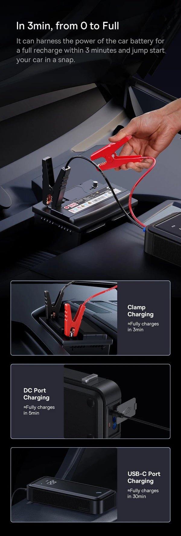 Planet Gates Baseus Super Capacitor Car Jump Starter 3000A Car Booster Device Charger Battery less Portable Car Starting for Emergency Device