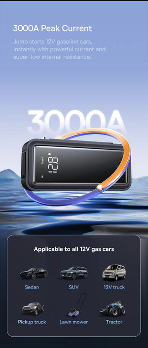 Planet Gates Baseus Super Capacitor Car Jump Starter 3000A Car Booster Device Charger Battery less Portable Car Starting for Emergency Device