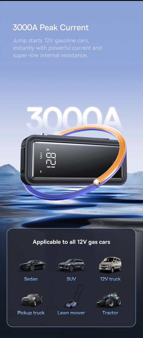 Planet Gates Baseus Super Capacitor Car Jump Starter 3000A Car Booster Device Charger Battery less Portable Car Starting for Emergency Device