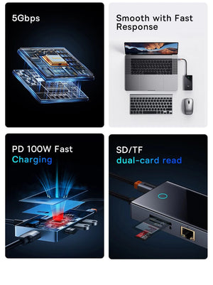 Planet Gates Baseus USB C HUB 4K 60Hz Type C to HDMI RJ45 PD 100W Adapter For Macbook iPad Pro Air M2 M1 Sumsang PC Accessories USB 3.0 HUB