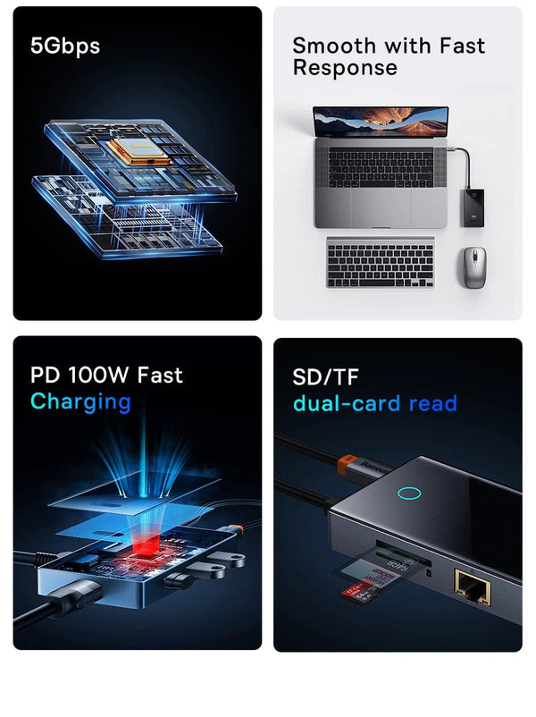 Planet Gates Baseus USB C HUB 4K 60Hz Type C to HDMI RJ45 PD 100W Adapter For Macbook iPad Pro Air M2 M1 Sumsang PC Accessories USB 3.0 HUB