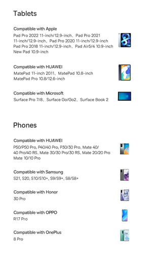 Planet Gates Baseus USB C HUB 4K 60Hz Type C to HDMI RJ45 PD 100W Adapter For Macbook iPad Pro Air M2 M1 Sumsang PC Accessories USB 3.0 HUB