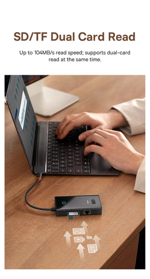 Planet Gates Baseus USB C HUB 4K 60Hz Type C to HDMI RJ45 PD 100W Adapter For Macbook iPad Pro Air M2 M1 Sumsang PC Accessories USB 3.0 HUB