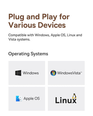 Planet Gates Baseus USB C HUB 4K 60Hz Type C to HDMI RJ45 PD 100W Adapter For Macbook iPad Pro Air M2 M1 Sumsang PC Accessories USB 3.0 HUB