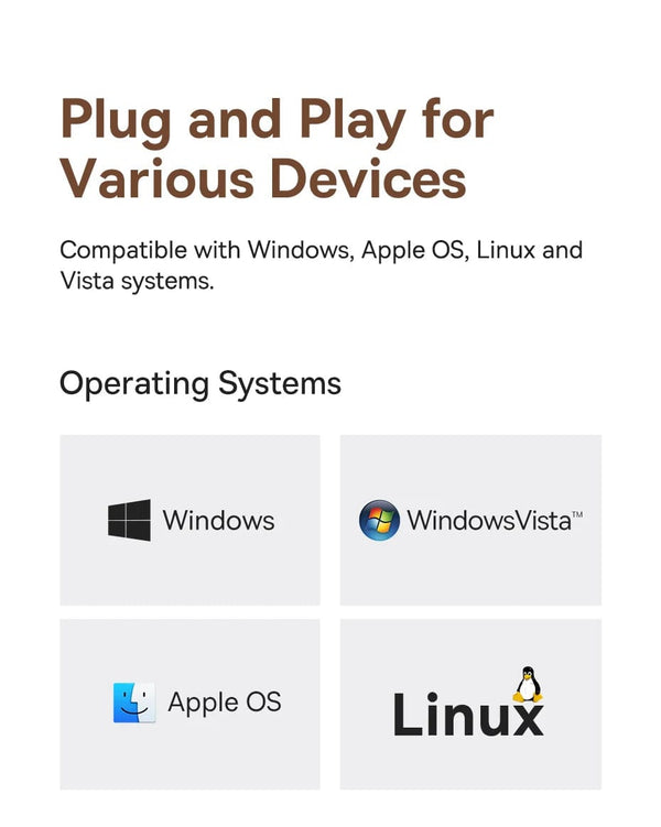 Planet Gates Baseus USB C HUB 4K 60Hz Type C to HDMI RJ45 PD 100W Adapter For Macbook iPad Pro Air M2 M1 Sumsang PC Accessories USB 3.0 HUB