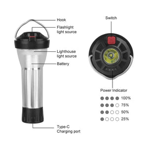 Planet Gates BATOT 5 Set 3000mAh Camping Lantern Goal Zero Flat Replacement Camping Lamp 5 Lighting Modes Led Flashlights Emergency Lamp