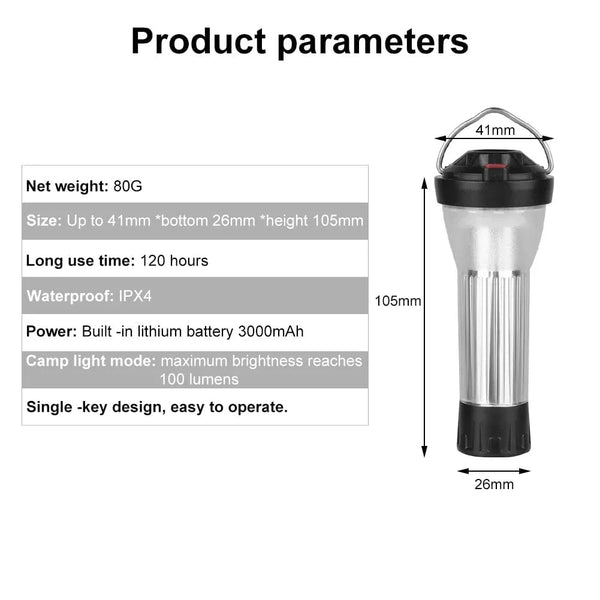 Planet Gates BATOT 5 Set 3000mAh Camping Lantern Goal Zero Flat Replacement Camping Lamp 5 Lighting Modes Led Flashlights Emergency Lamp