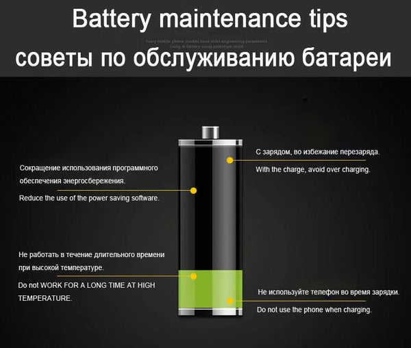 Planet Gates Battery For  iPhone 6 6S 5 5S SE 6P 6SP 7 7Plus 8 8Plus X XR XS 11 SE2 4 4G 4S Pro MAX Replacement Batteria + Free Tools