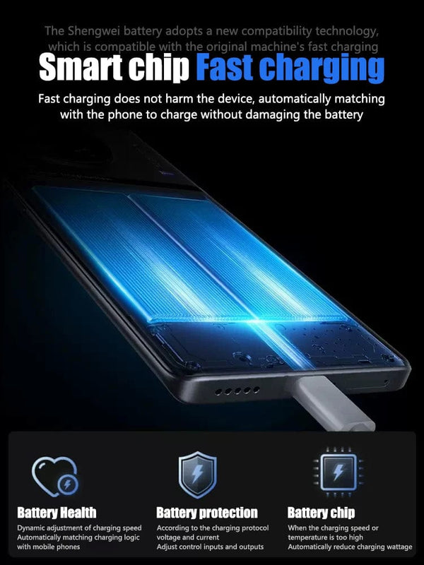 Planet Gates Battery For  iPhone 6 6S 5 5S SE 6P 6SP 7 7Plus 8 8Plus X XR XS 11 SE2 4 4G 4S Pro MAX Replacement Batteria + Free Tools