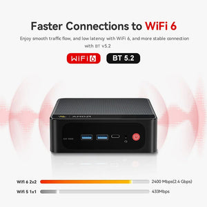 Planet Gates Beelink Mini PC SER5 Max AMD Ryzen 7 5800H DDR4 16G 500G NVME SSD 32G 500G SER5 Pro 32G 1T WiFi6 4K Type-C Gaming Mini Computer