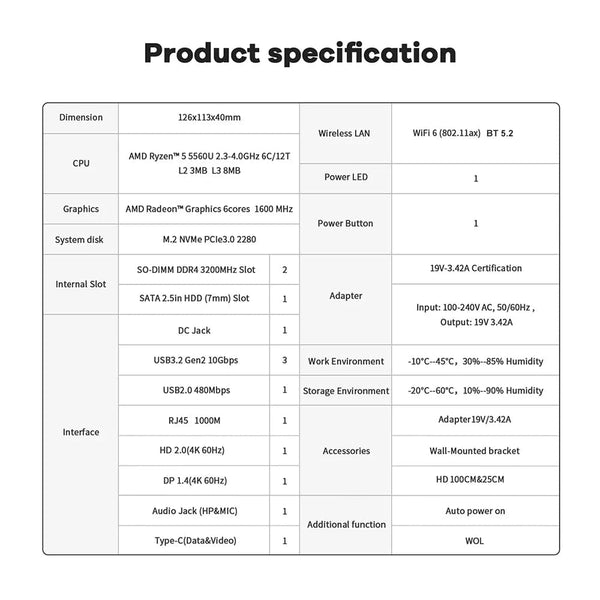 Planet Gates Beelink Mini PC SER5 Max AMD Ryzen 7 5800H DDR4 16G 500G NVME SSD 32G 500G SER5 Pro 32G 1T WiFi6 4K Type-C Gaming Mini Computer