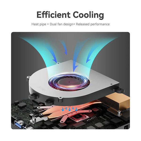 Planet Gates Beelink Mini PC SER5 Max AMD Ryzen 7 5800H DDR4 16G 500G NVME SSD 32G 500G SER5 Pro 32G 1T WiFi6 4K Type-C Gaming Mini Computer