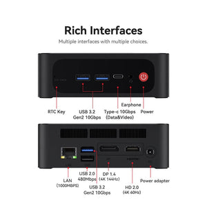 Planet Gates Beelink Mini PC SER5 Max AMD Ryzen 7 5800H DDR4 16G 500G NVME SSD 32G 500G SER5 Pro 32G 1T WiFi6 4K Type-C Gaming Mini Computer