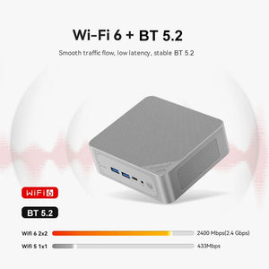 Planet Gates Beelink Mini PC SER5 Max AMD Ryzen 7 5800H DDR4 16G 500G NVME SSD 32G 500G SER5 Pro 32G 1T WiFi6 4K Type-C Gaming Mini Computer