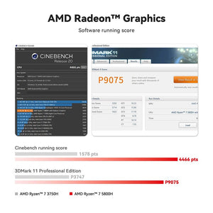 Planet Gates Beelink Mini PC SER5 Max AMD Ryzen 7 5800H DDR4 16G 500G NVME SSD 32G 500G SER5 Pro 32G 1T WiFi6 4K Type-C Gaming Mini Computer