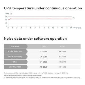 Planet Gates Beelink Mini S12 Pro Intel 12th Gen N100 16G 500G Mini S12 Intel N95 Mini PC DDR4 8G 256G SSD Desktop Gaming Computer VS T8 Pro