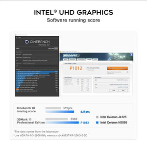 Planet Gates Beelink Mini S12 Pro N100 Intel 12th 16G 500G Mini S Intel 11th Gen N5095 DDR4 8GB 128GB SSD Desktop Gaming Computer N95 VS GK3V