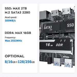 Planet Gates Beelink Mini S12 Pro N100 Intel 12th 16G 500G Mini S Intel 11th Gen N5095 DDR4 8GB 128GB SSD Desktop Gaming Computer N95 VS GK3V