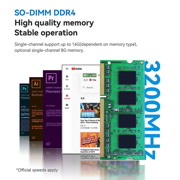 Planet Gates Beelink Mini S12 Pro N100 Intel 12th 16G 500G Mini S Intel 11th Gen N5095 DDR4 8GB 128GB SSD Desktop Gaming Computer N95 VS GK3V