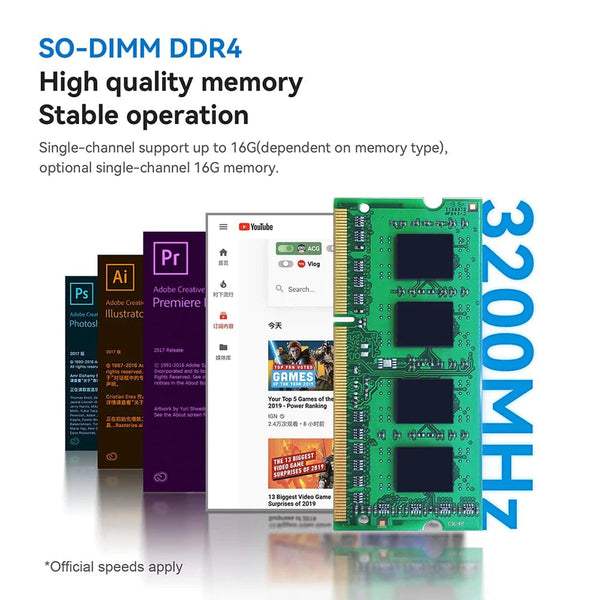 Planet Gates Beelink Mini S12 Pro N100 Intel 12th 16G 500G Mini S Intel 11th Gen N5095 DDR4 8GB 128GB SSD Desktop Gaming Computer N95 VS GK3V