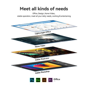 Planet Gates Beelink Mini S12 Pro N100 Intel 12th 16G 500G Mini S Intel 11th Gen N5095 DDR4 8GB 128GB SSD Desktop Gaming Computer N95 VS GK3V