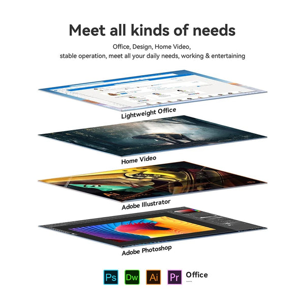 Planet Gates Beelink Mini S12 Pro N100 Intel 12th 16G 500G Mini S Intel 11th Gen N5095 DDR4 8GB 128GB SSD Desktop Gaming Computer N95 VS GK3V