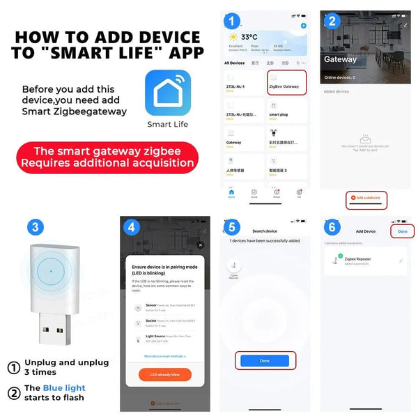 Planet Gates Beige Tuya ZigBee Signal Repeater USB Signal Amplifier Extender ZigBee Gateway Smart Home Devices Smart Automation For Smart Life New