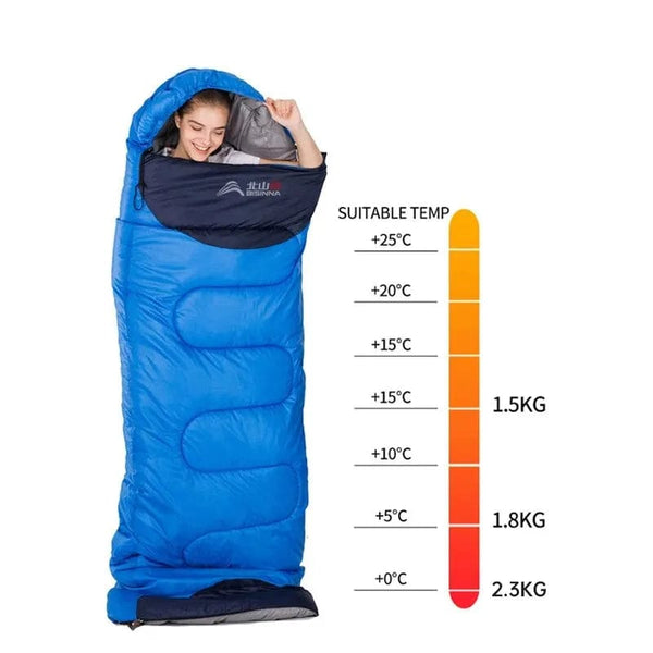 Planet Gates BISINNA Camping Sleeping Bag Ultralight Waterproof Winter Warm Envelope Backpacking Sleeping Bags for Outdoor Traveling Hiking