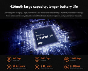 Planet Gates BK add BK Steel C25 Smart Watches For Men AMOLED Screen 1.43" 1ATM Waterproof Heart Rate Monitor Sports Smartwatch Blue Tooth Call Women Fitness