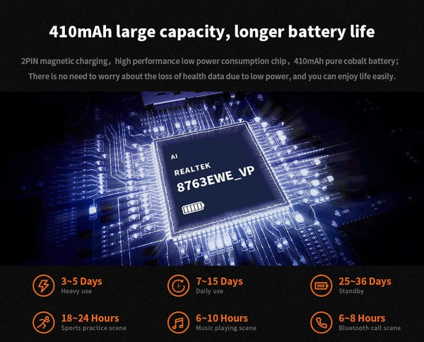 Planet Gates BK add BK Steel C25 Smart Watches For Men AMOLED Screen 1.43" 1ATM Waterproof Heart Rate Monitor Sports Smartwatch Blue Tooth Call Women Fitness