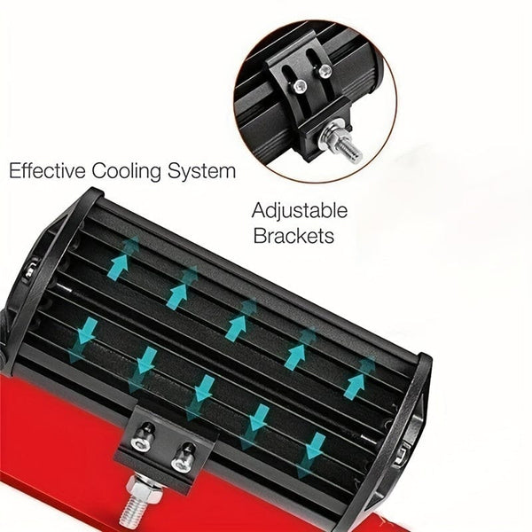 Planet Gates Black 120W 7 LED Work Light Bar - Spot & Flood Combo For Off-Road Vehicles - SUV & Truck Off-Road Spotlight