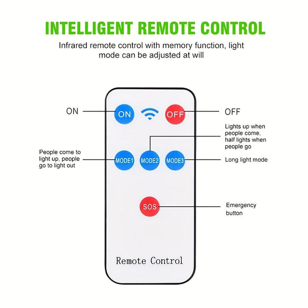Planet Gates Black 1pc 6500K Super Bright LED Solar Wall Light, Motion Sensor, 3 Lighting Mode Light, Outdoor Garden Security Street Yard Lamp With Battery
