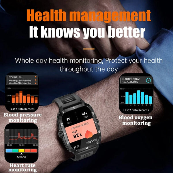 Planet Gates Black 2024 Outdoor Military 3ATM Waterproof Smart Watch Men 430mAh Battery Sports Fitness Watches Bluetooth Call Smartwatch App:Da Fit