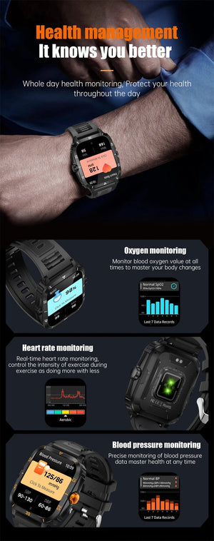 Planet Gates Black 2024 Outdoor Military 3ATM Waterproof Smart Watch Men 430mAh Battery Sports Fitness Watches Bluetooth Call Smartwatch App:Da Fit