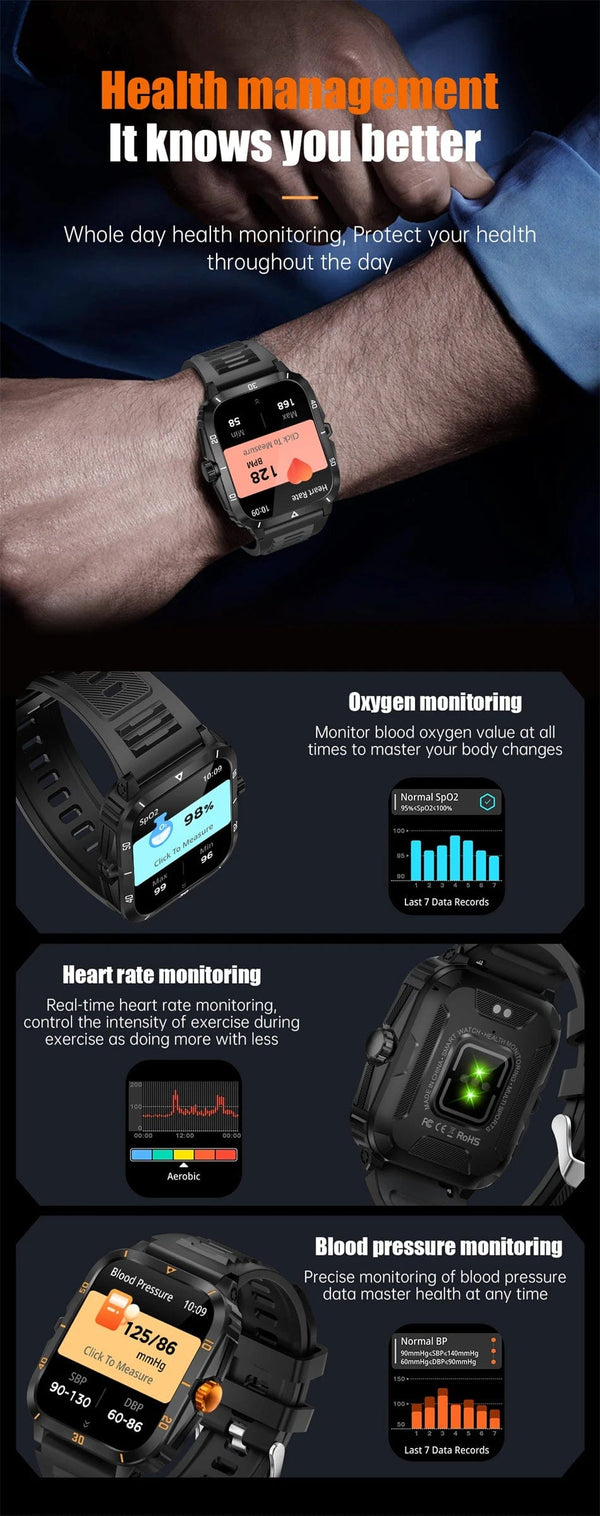 Planet Gates Black 2024 Outdoor Military 3ATM Waterproof Smart Watch Men 430mAh Battery Sports Fitness Watches Bluetooth Call Smartwatch App:Da Fit