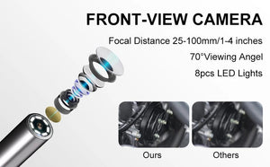 Planet Gates black / 2m 3.9mm/5.5mm/8.5mm Articulating Borescope 2 Way 420 Degree Steering Industrial Endoscope 5"  IPSScreen Waterproof Video Camera Fo